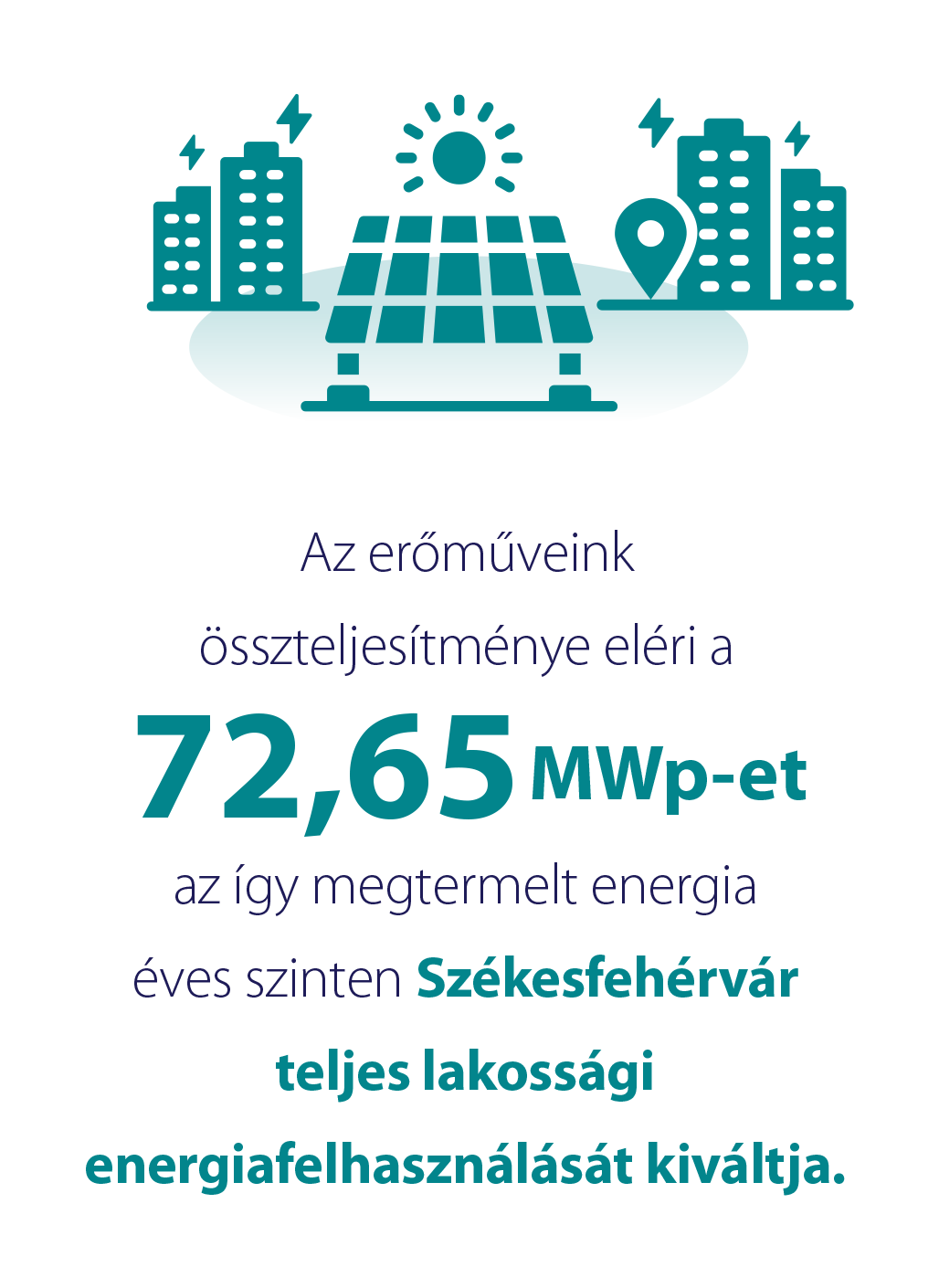 funfact__0000s_0012_Electron-Holding-Zrt..png