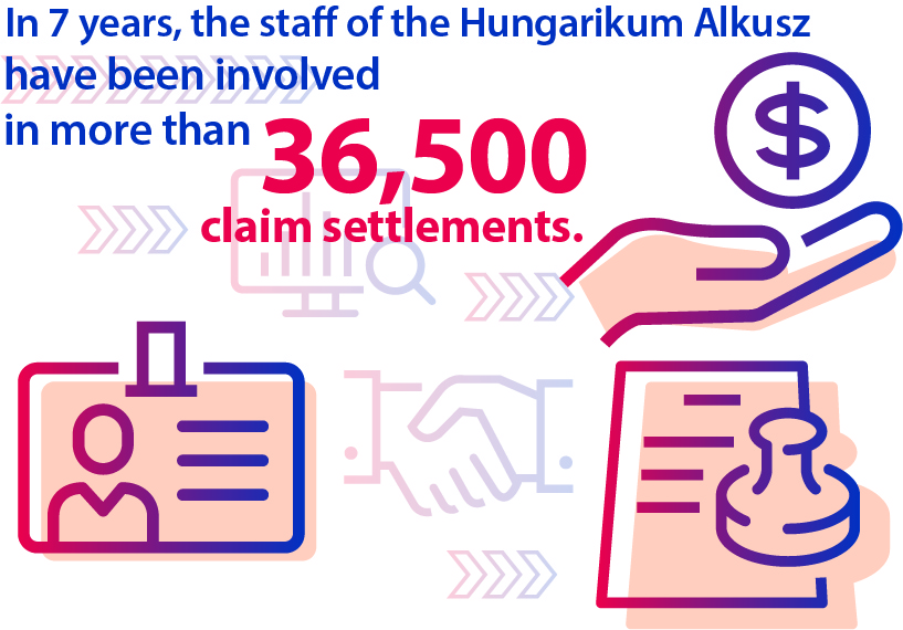 HungarikumAlkusz info_ENG